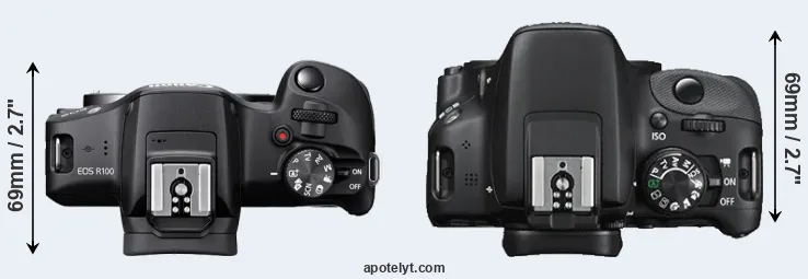 Compare R100 versus SL1 top
