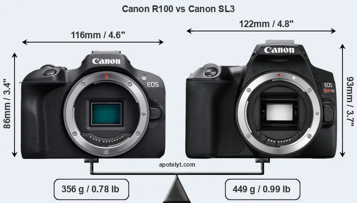 Size Canon R100 vs Canon SL3
