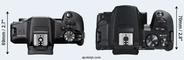Compare R100 versus SL3 top