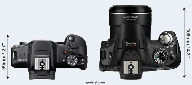Compare R100 versus SX40 top