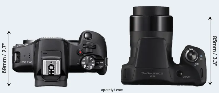 Compare R100 versus SX420 top