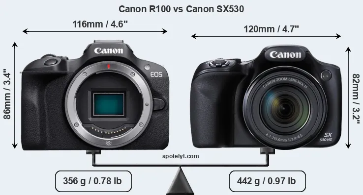 Size Canon R100 vs Canon SX530