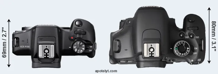 Compare R100 versus T3i top