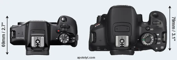 Compare R100 versus T4i top