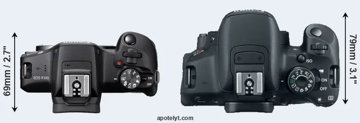 Compare R100 versus T5i top