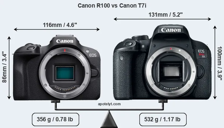 Size Canon R100 vs Canon T7i