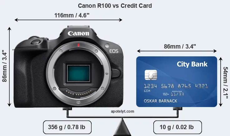 Canon R100 vs credit card front