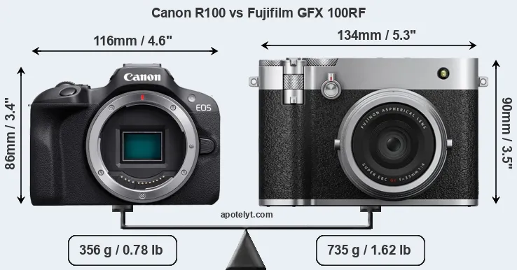 Size Canon R100 vs Fujifilm GFX 100RF