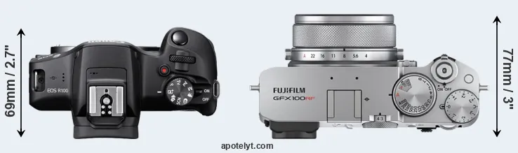 Compare R100 versus GFX 100RF top