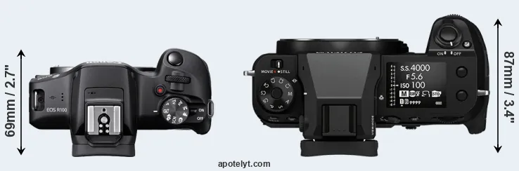 Compare R100 versus GFX 50S II top