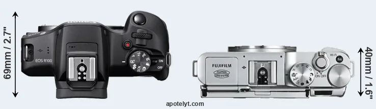 Compare R100 versus X-A2 top