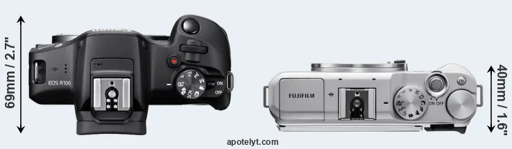 Compare R100 versus X-A5 top