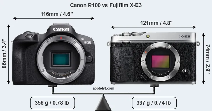 Size Canon R100 vs Fujifilm X-E3