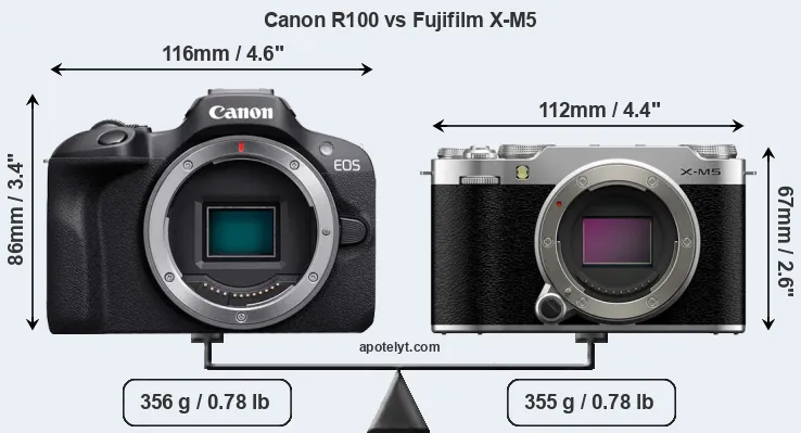 Size Canon R100 vs Fujifilm X-M5