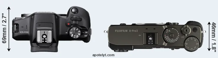 Compare R100 versus X-Pro3 top