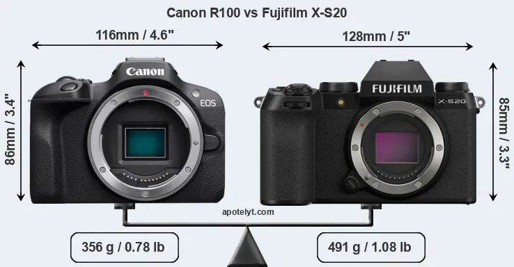 Size Canon R100 vs Fujifilm X-S20