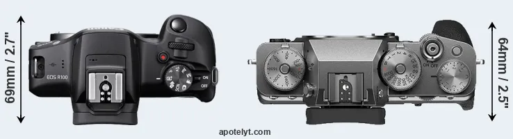 Compare R100 versus X-T4 top
