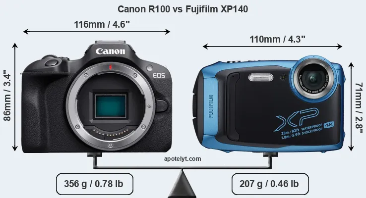 Size Canon R100 vs Fujifilm XP140