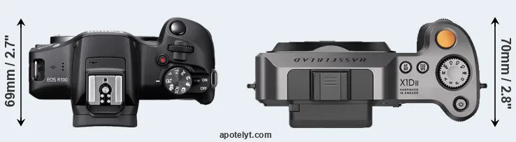 Compare R100 versus X1D II top