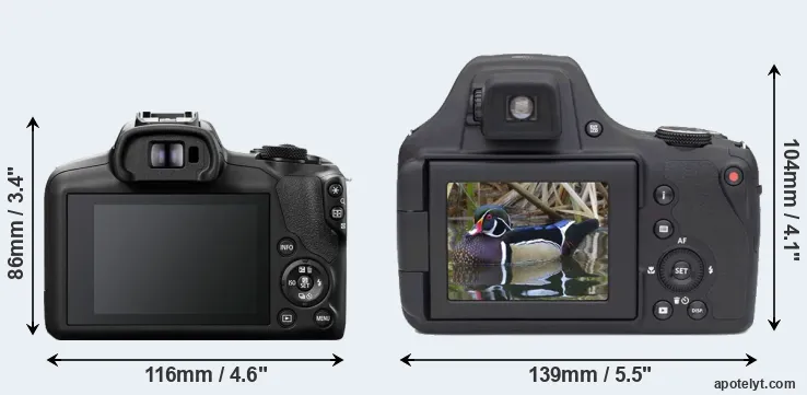 Comparison R100 or AZ901 rear