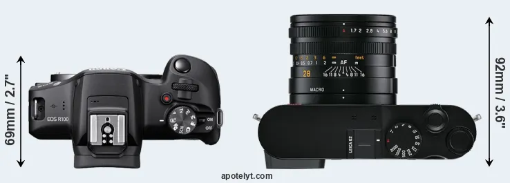 Compare R100 versus Q2 top