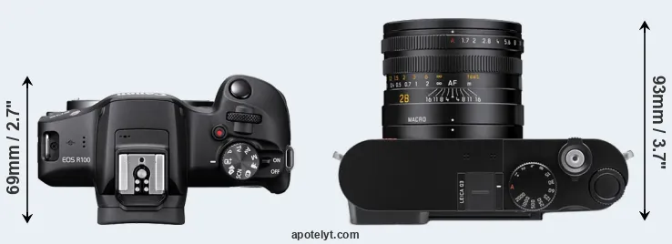 Compare R100 versus Q3 top