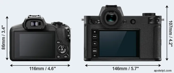 Comparison R100 or Leica SL2-S rear