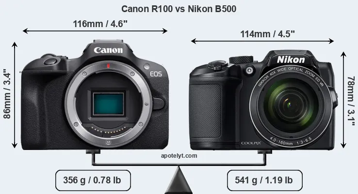Size Canon R100 vs Nikon B500