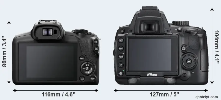 Comparison R100 or D5000 rear
