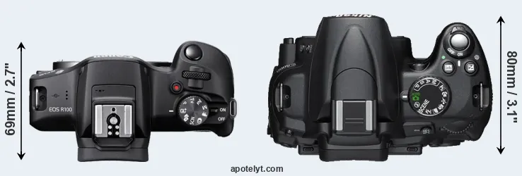 Compare R100 versus D5000 top