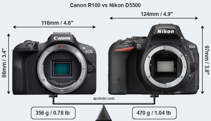 Size Canon R100 vs Nikon D5500