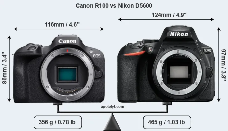 Size Canon R100 vs Nikon D5600