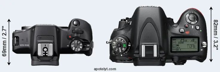 Compare R100 versus D610 top