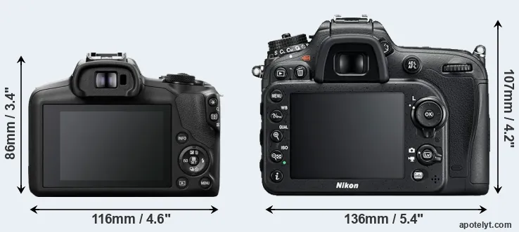 Comparison R100 or D7200 rear