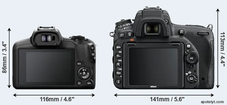 Comparison R100 or D750 rear