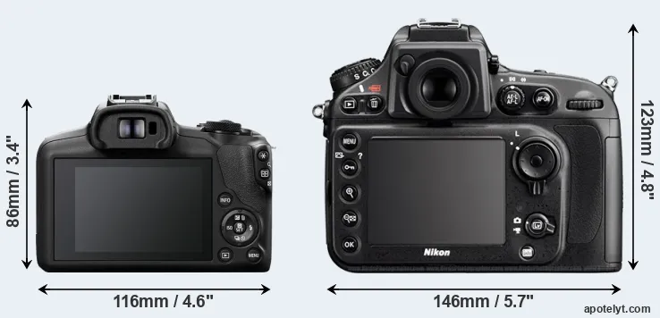 Comparison R100 or D800 rear