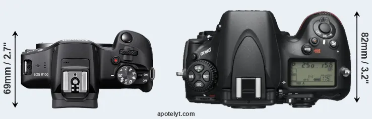 Compare R100 versus D800 top