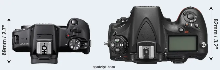 Compare R100 versus D810 top
