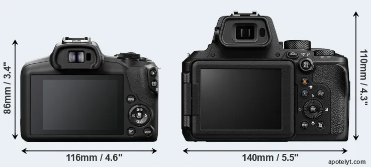 Comparison R100 or P950 rear