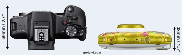 Compare R100 versus W150 top