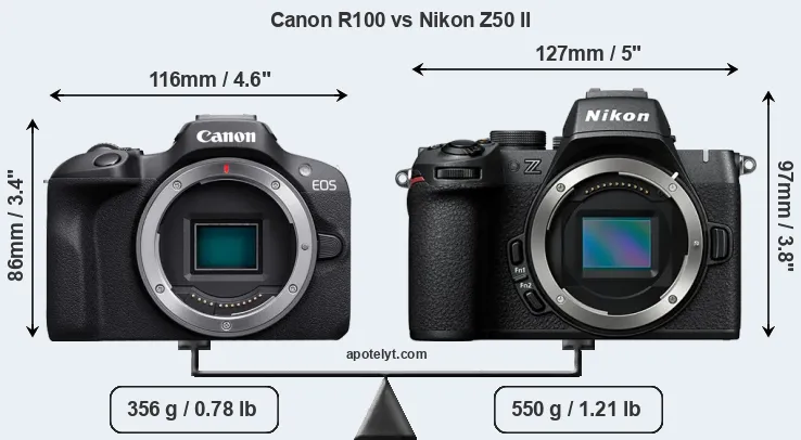 Size Canon R100 vs Nikon Z50 II