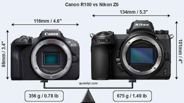 Size Canon R100 vs Nikon Z6