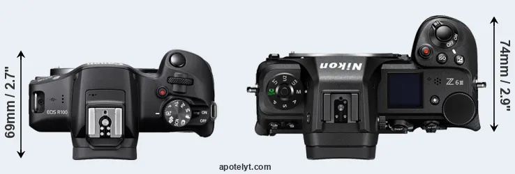 Compare R100 versus Z6 III top