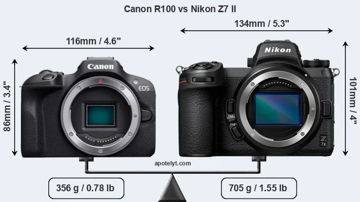 Size Canon R100 vs Nikon Z7 II