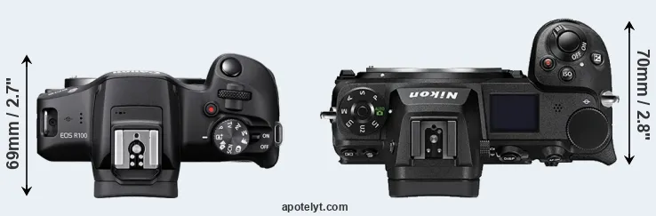 Compare R100 versus Z7 II top