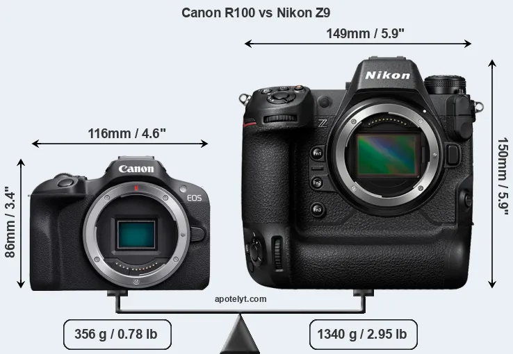 Size Canon R100 vs Nikon Z9