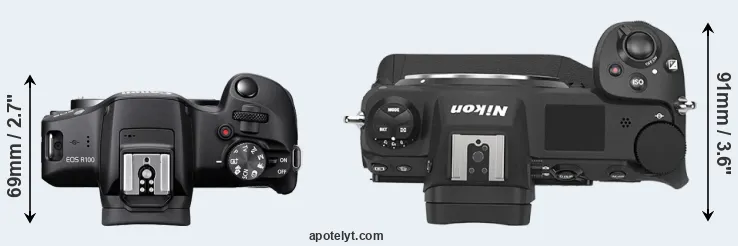 Compare R100 versus Z9 top