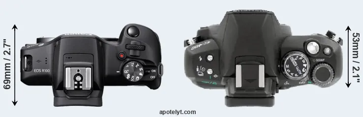 Compare R100 versus E-400 top