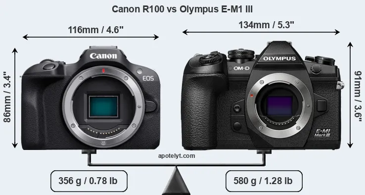 Size Canon R100 vs Olympus E-M1 III