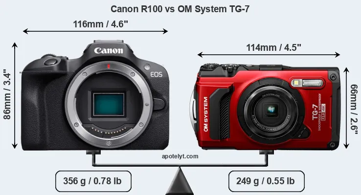 Size Canon R100 vs OM System TG-7